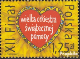 Polen 4092 (kompl.Ausg.) Postfrisch 2004 Großes Orchester Weihnachtshilfe - Nuovi