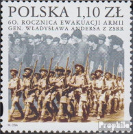 Polen 3964 (kompl.Ausg.) Postfrisch 2002 Armee - Nuovi