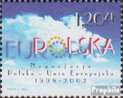 Polen 4016 (kompl.Ausg.) Postfrisch 2003 Der Weg Polens In Die EU - Nuovi