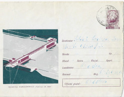 HYDROPOWER,PORTILE DE FIE ,COVER STATIONARY ,ENTIER POSTAL ,ROMANIA - Briefe U. Dokumente