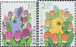 Polen 4171-4172 (kompl.Ausg.) Postfrisch 2005 Ostern - Nuovi