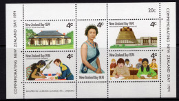 New Zealand 1974 New Zealand Day MS MNH (SG MS1046) - Unused Stamps