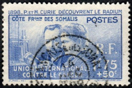 Pierre Et Marie Curie Détail De La Série Obl. Côte Des Somalis N° 147 - Recherche Sur Le Cancer - 1938 Pierre Et Marie Curie