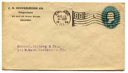 RC 25392 ETATS UNIS USA 1898 ENTIER POSTAL DE CHICAGO FLAG CANCEL LETTRE "L" POUR LOUISVILLE - ...-1900