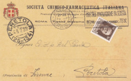 ROMA - PIAZZA MADAMA - CARTOLINA COMMERCIALE DELLA SOCIETA' CHIMICO FARMACEUTICA ITALIANA - STEMMA IN RILIEVO - 1933 - Sanidad Y Hospitales