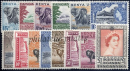 Kenya   90/101** - Kenya & Uganda