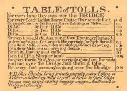 Table Of Tolls Shropshire Bridge Tariff Poster Postcard - Shropshire