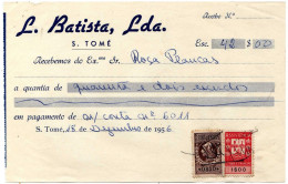 L.BATISTA,Ldª-S.TOMÈ - Portugal