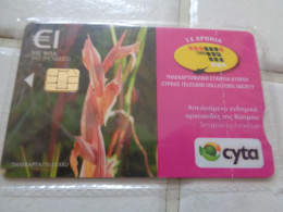 Cyprus Phonecard ( Mint In Blister ) - Cipro