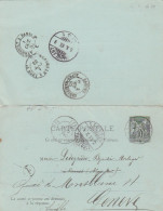 Meuse - Goussaincourt - Carte Réponse Payée 10 C Sage Vers Cannes Puis Redirigé Vers Genève (Suisse) 1883 - Cards/T Return Covers