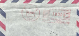 TURKEY CV  1981 - Briefe U. Dokumente