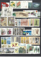 China 2002 Whole Full Year Set MNH** - Volledig Jaar