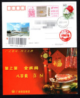 China 2023 Postage Machine Meter:Superconducting Single Photon Detection Device -Chinese Sciences Academy Achievements - Covers & Documents