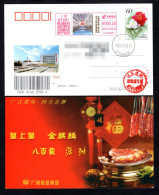 China 2023 Shanghai Color Postage Machine Meter:SULF Device -Achievements Of The Chinese Sciences Academy - Covers & Documents