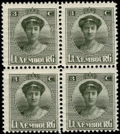 Luxembourg Luxemburg 1921 Grande Duchesse Charlotte Bloc 4x 3c. Neuf MNH** - 1921-27 Charlotte Voorzijde