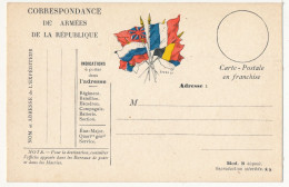 CPFM Officielle - Correspondance Des Armées De La République, Drapeaux Stern Pour Civils Mod B, Variété "de Armées" - Briefe U. Dokumente