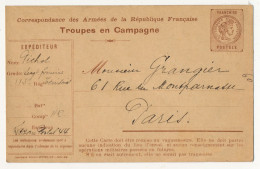 Carte FM D'édition Privée - Correspondance Des Armées De La République Française - "Troupes En Campagne" - Briefe U. Dokumente