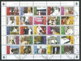 POLAND 2003 MICHEL NO 4018-4042 MS USED - Used Stamps