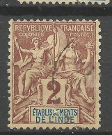 INDE N° 2 OBL / Used - Oblitérés