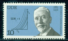 1981 H Barkhausen,German Physicist,Barkhausen Effect,Kurz/oscillator,DDR,2603,MNH - Karl Marx