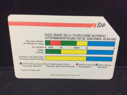 Italia Fasce Orarie AA 1140 Usatta Magnetizzata  Perfetta - Publiques Ordinaires