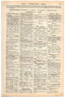 ANNUAIRE - 74 - Département Haute Savoie - Année 1900 - édition Didot-Bottin - 19 Pages - Directorios Telefónicos