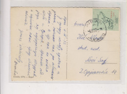 YUGOSLAVIA TRIESTE B ISTRA PIRAN PIRANO 1952  Nice Postcard OLYMPIC GAMES - Covers & Documents