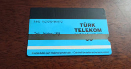 TURKEY - ALCATEL - N-0051 - 4TH ANNIVERSARY TT - MAJOR ERROR MISPLACED MAGNETIC STRIPE - Turchia