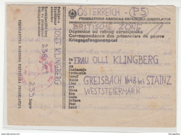 Yugoslavia WWII POW Stationery From Camp For Officers No.233 Vršac Travelled 1946 To Austria B190110 - Covers & Documents