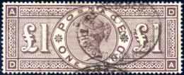 O 1884, £ 1 Brown-lilac Wmk. Three Imperial Crowns, Lightly Used, A Very Fine Stamp (SG. 185, £ 2.800). - Other & Unclassified