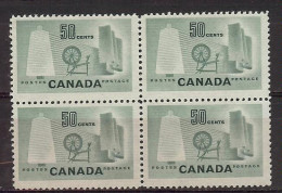 Canada 1953. Industria Textil . Sc=334 (**) - Nuevos