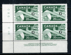 Canada MNH Plate Block 1955-56  Paper Industry Definitives - Nuevos