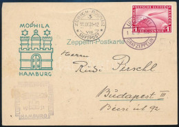 1931 Zeppelin Svájci útja Képeslap MOPHILA Kiállítási Bélyegzéssel Budapestre / Zeppelin Flight To Switzerland, Postcard - Andere & Zonder Classificatie