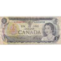 Billet, Canada, 1 Dollar, 1973, Undated (1973), KM:85b, TB - Canada