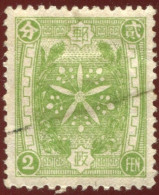 Pays : 312  (Chine : Mandchoukouo (Administration Japonaise))  Yvert Et Tellier N° :  54 - 1932-45  Mandschurei (Mandschukuo)