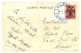 ALBANIA - First ISSUE : 1913 20p Canc. VLONE  On Card To ROMA (ITALY). Signed SCHELLER. Superb. - Albanie