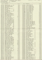 Catalogue WALTHERS 2007 - N & Z Gauge Preisliste In Schwedischen Kronen - En Suédois - Zonder Classificatie