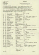 Catalogue WALTHERS 2005 - N & Z Gauge Preisliste In Schwedischen Kronen - En Suédois - Zonder Classificatie