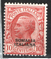 Somalia 1926 Sass.94 **/MNH VF/F - Somalia