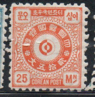 KOREA COREA DEL SUD 1884 YIN AND YANG 25m MLH - Korea (...-1945)