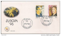 1996 Malta Mi. 983-4 FDC Europa: Berühmte Frauen. - 1996