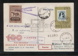 POLAND 1960 10TH GLIDER FLIGHT FLOWN CARD T1 100 YRS POLISH STAMP LESNO 1(k) GNIEZNO(aa) CDS BROWN OLYMPICS CINDERELLA - Planeurs