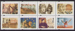 2001 Poland, Polish Millenium, Walesa, Pilsudski, Kosciuszko Szymborska Nobel MNH** - Ungebraucht