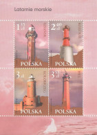 POLAND Block 176,unused,lighthouses - Neufs