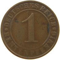 WEIMARER REPUBLIK PFENNIG 1924 D WEAK STRUCK #a074 0705 - 1 Renten- & 1 Reichspfennig
