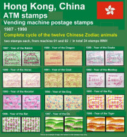 Hong Kong China ATM Stamps 1987-1998, Complete Collection Of All 12 Chinese Zodiac Animals, Each 01+02, Frama Kiosk CVP - Automatenmarken