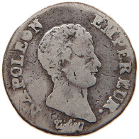 FRANCE 1/4 FRANC QUART 1806 I LIMOGES Napoleon I. (1804-1814, 1815) RARE #t021 0261 - 1/4 Franc