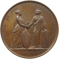 FRANCE MEDAL 1841 LOUIS PHILIPPE I. CHEMIN DE FER DE STRASSBOURG A BALE. BARRE #tm7 0209 - Sonstige & Ohne Zuordnung