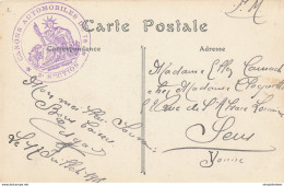 783/28 - Carte-Vue YPRES 1915 Vers La France - Cachet Français Déesse Assise " Canons Automobiles De 75 " - Niet-bezet Gebied