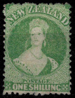 New Zealand 1864  1 Sh - Green QV SG. 350 £  MH Stamp - Ongebruikt
